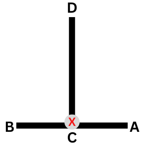 Choong Jang Pattern Diagram - Chard Tae Kwon-Do