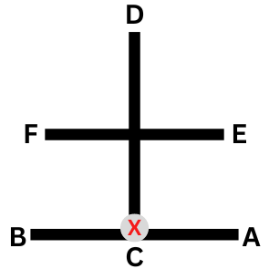 Kwang Gae Pattern Diagram - Chard Tae Kwon-Do