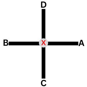 Moon Moo Pattern Diagram - Chard Tae Kwon-Do