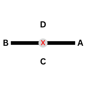 Po Eun Pattern Diagram - Chard Tae Kwon-Do