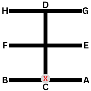 Se Jong Pattern Diagram - Chard Tae Kwon-Do