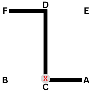 Ul Ji Pattern Diagram - Chard Tae Kwon-Do
