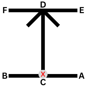 Yoo Sin Pattern Diagram - Chard Tae Kwon-Do